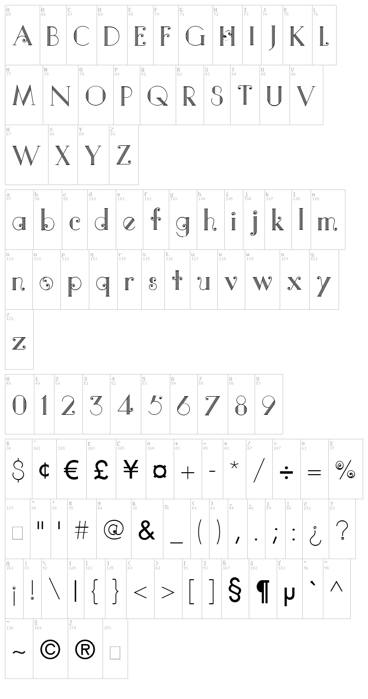 Quito Colonial font map